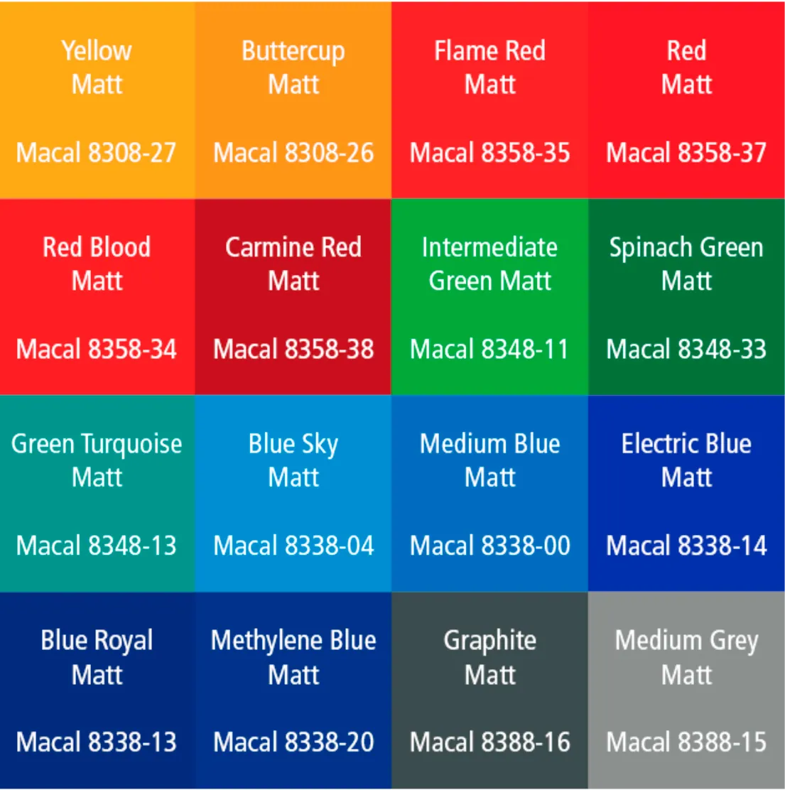Macal 8300 Pro, monomerické klasika v nových barvách